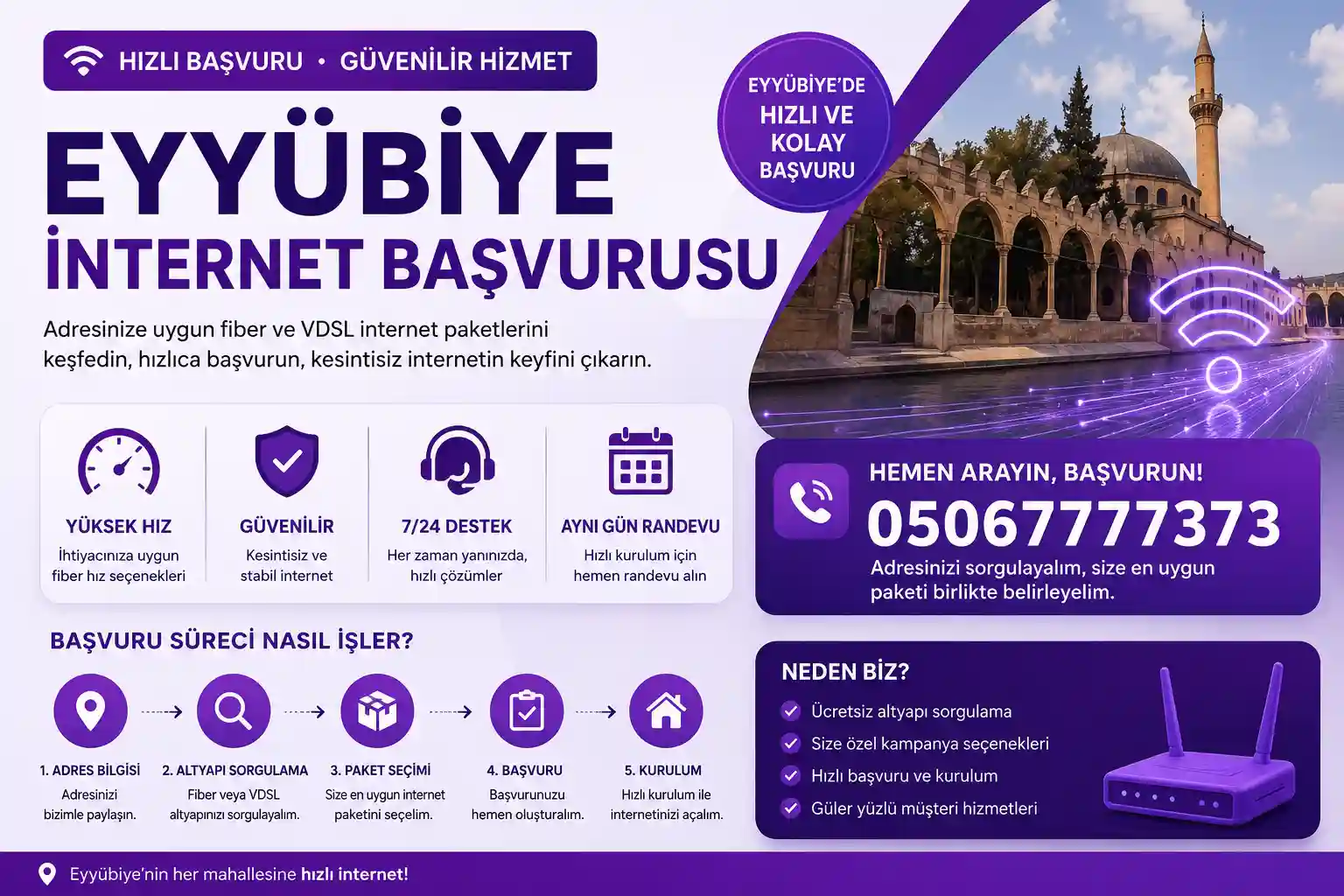Eyyübiye İnternet Başvurusu